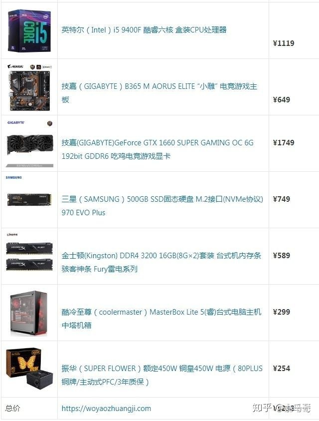 逆战官方推荐电脑配置