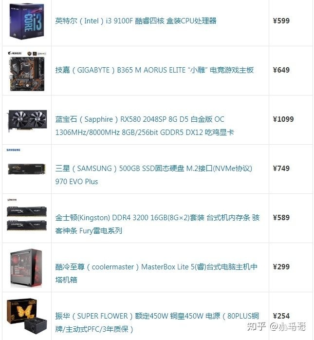 逆战官方推荐电脑配置