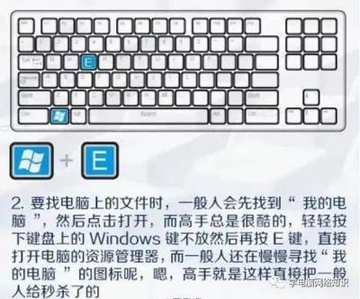 电脑小白必备常识