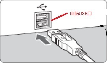 70d无线连接电脑