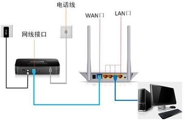 70d无线连接电脑