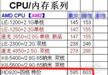 电脑常见的型号