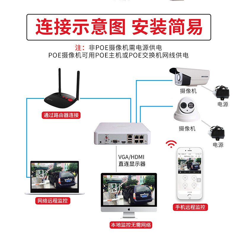 电脑上安装监控摄像头