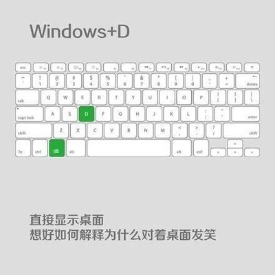 电脑撤销键