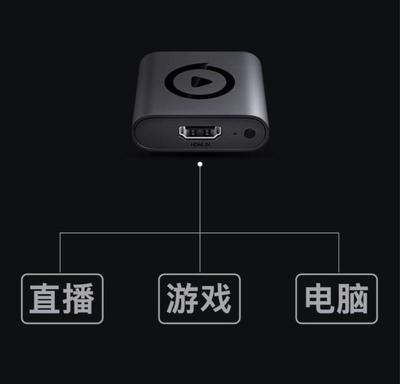 电脑增加 hdmi