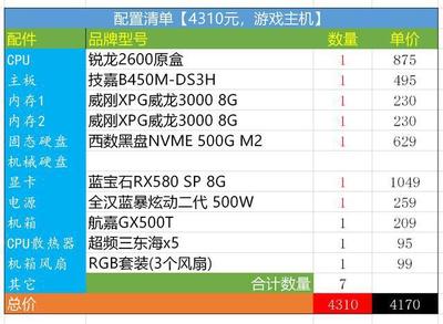 4500电脑主机配置单