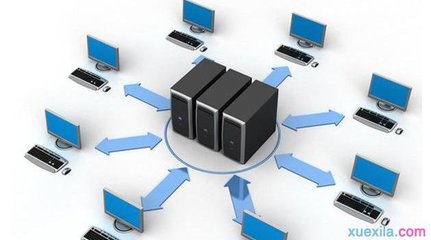 两台电脑组局域网