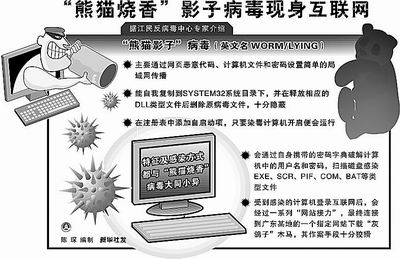 电脑没辐射