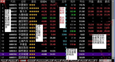 电脑版新浪股票首页
