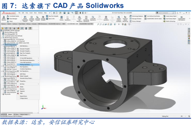 cad消耗电脑
