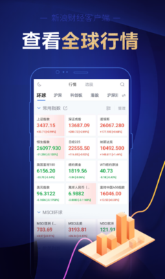电脑版新浪股票首页