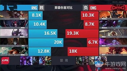 lol电脑桌多高