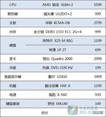 动画专业电脑配置要求