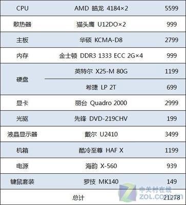 动画专业电脑配置要求