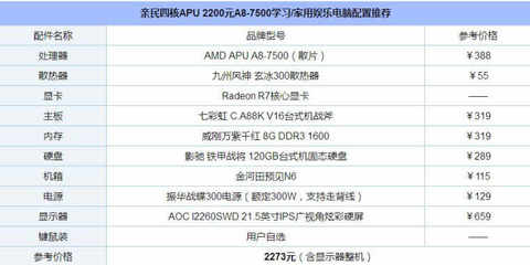 2000配置电脑配置
