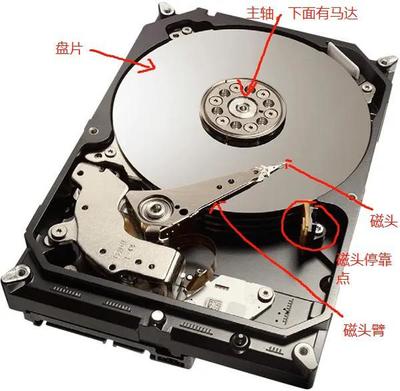 电脑硬盘坏了能修么