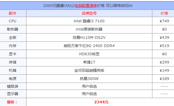 2000配置电脑配置