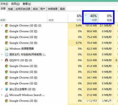 为什么电脑内存使用率很高