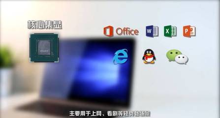2017怎样选电脑组