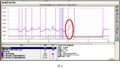 电脑启动异响分析
