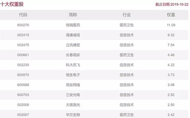 电脑行业名字