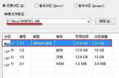 电脑无法ghost备份