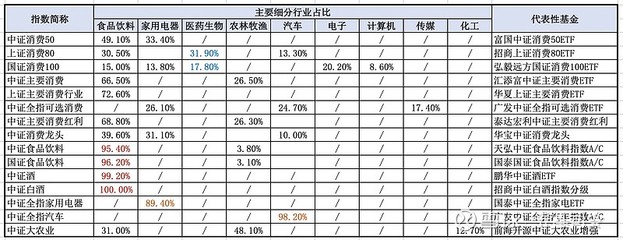 电脑行业名字