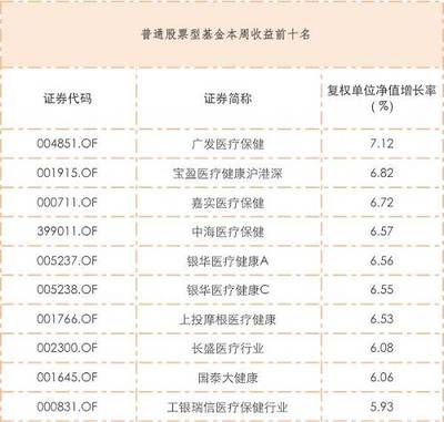 电脑行业名字