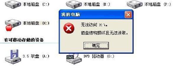 电脑磁盘是什么