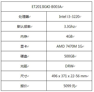 电脑i3处理器