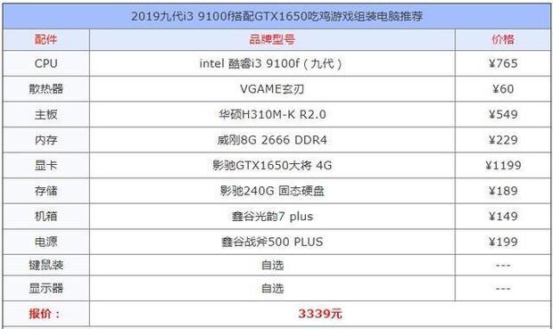 办公电脑配置及理由