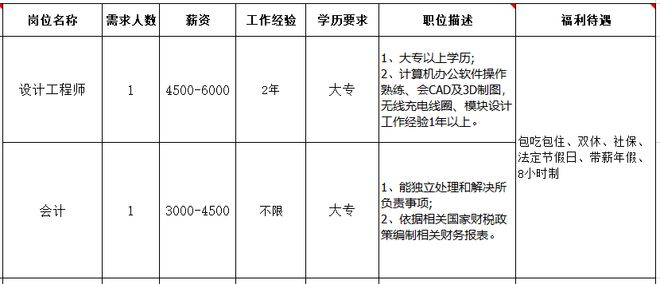 新加坡电脑招工信息