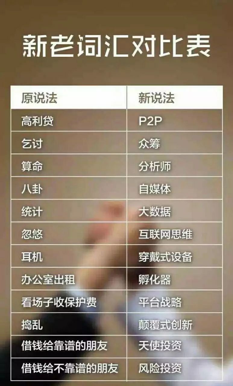 电脑领域术语