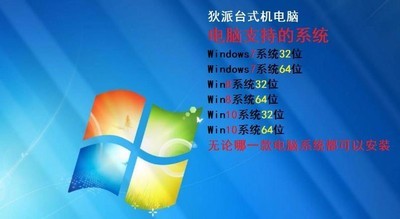 win8系统台式电脑