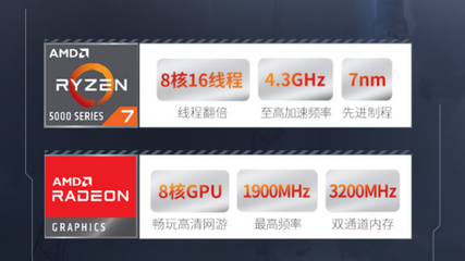 amd ryzen平板电脑