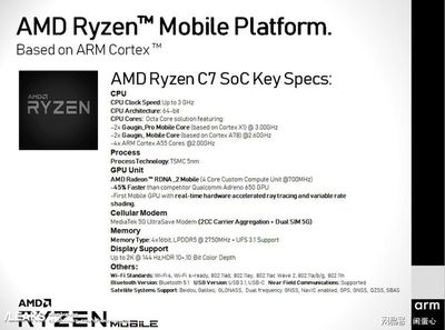 amd ryzen平板电脑