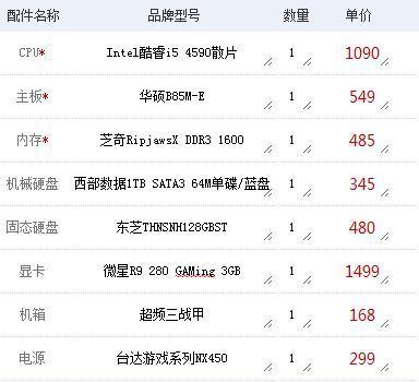 办公电脑配置好