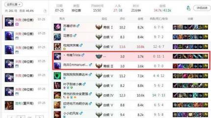 什么电脑玩lol最好