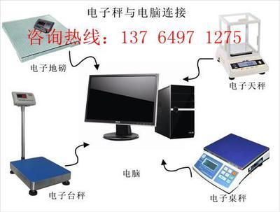 电子称连接不上电脑