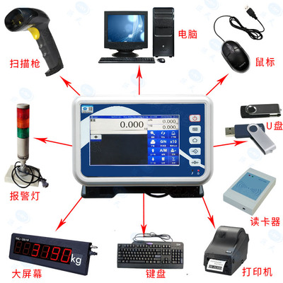 电子称连接不上电脑