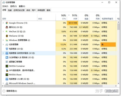 电脑内存挂了