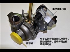 汽车电脑执行器