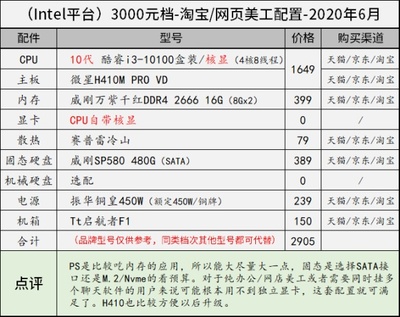 美工对电脑配置