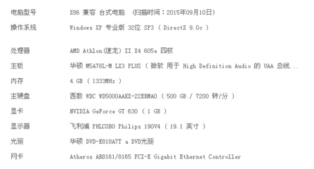 美工对电脑配置