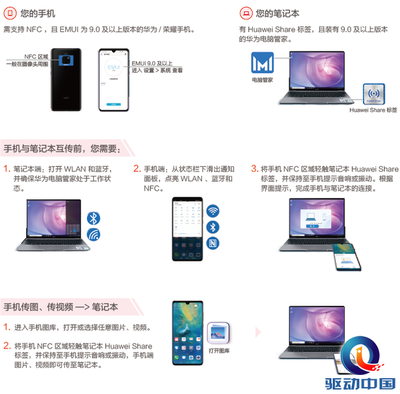 电脑c面标签