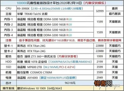 美工对电脑配置
