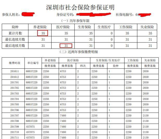 深圳社保电脑号