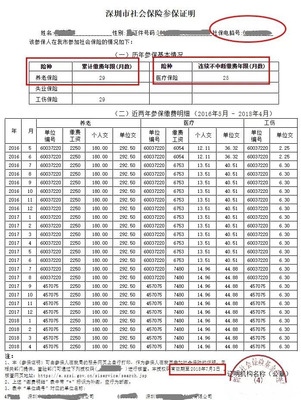 深圳社保电脑号