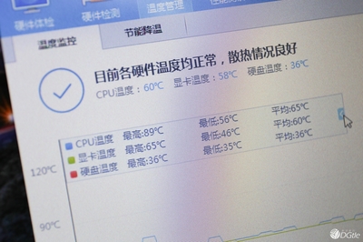 如何检测电脑显卡好坏