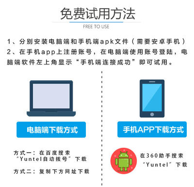 电脑自动打电话软件